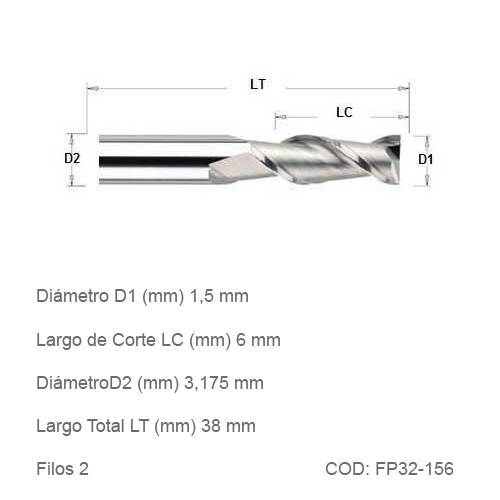 Fresa DTMAQ Plana de dos filos 1,5mm